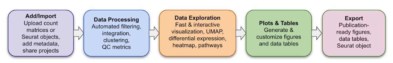 Insight_module.JPG