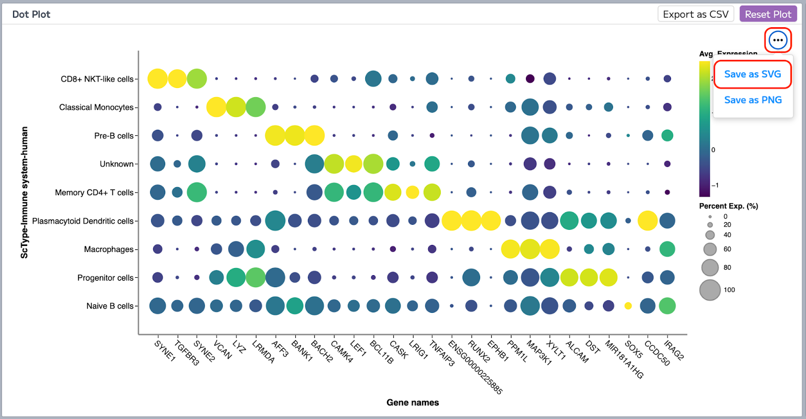 How to use and cite Trailmaker in a publication Support Suite Parse